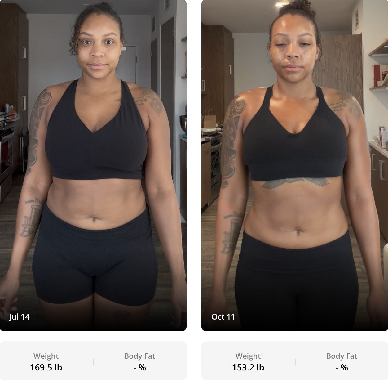 Client transformation