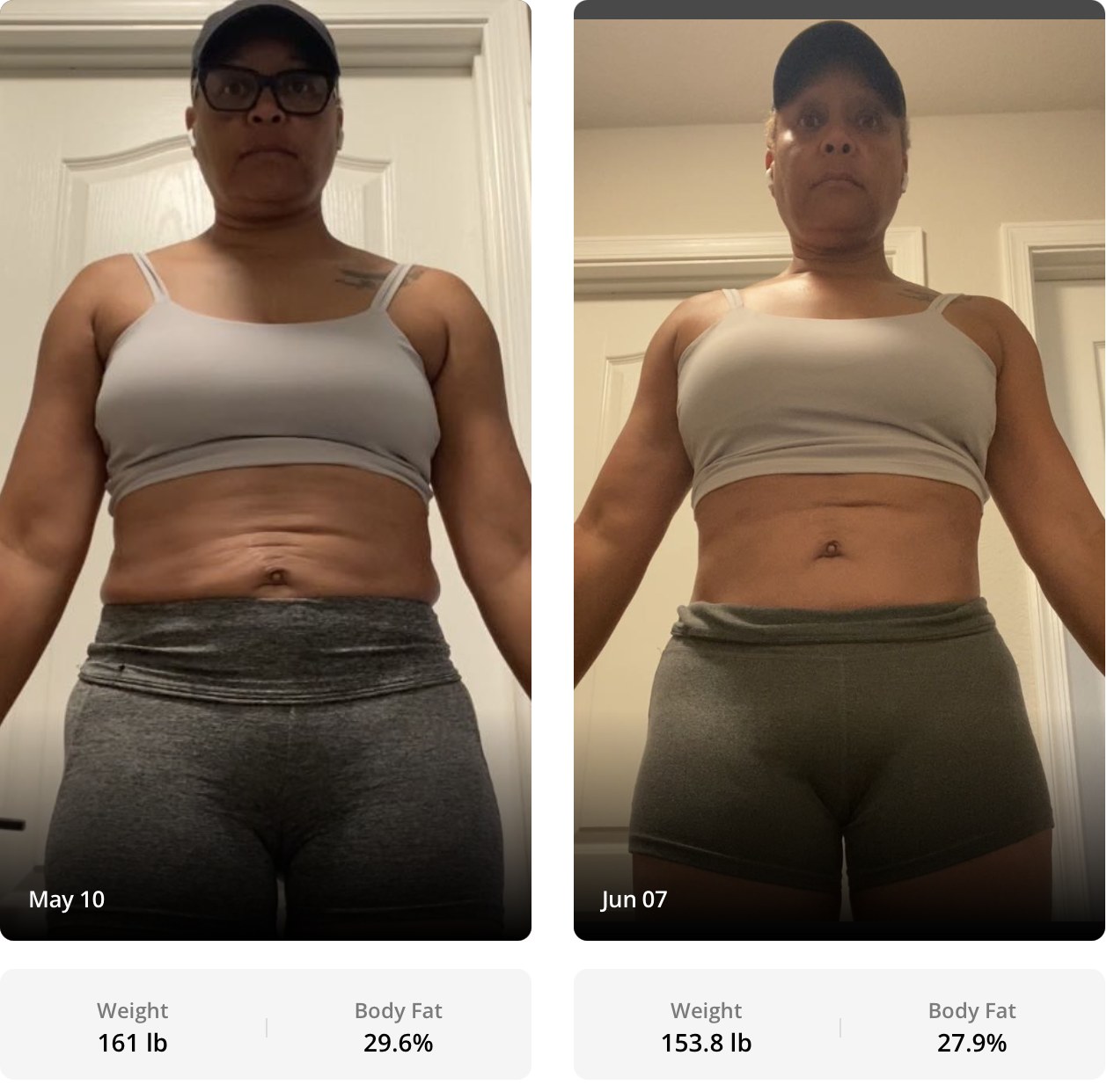 Client transformation