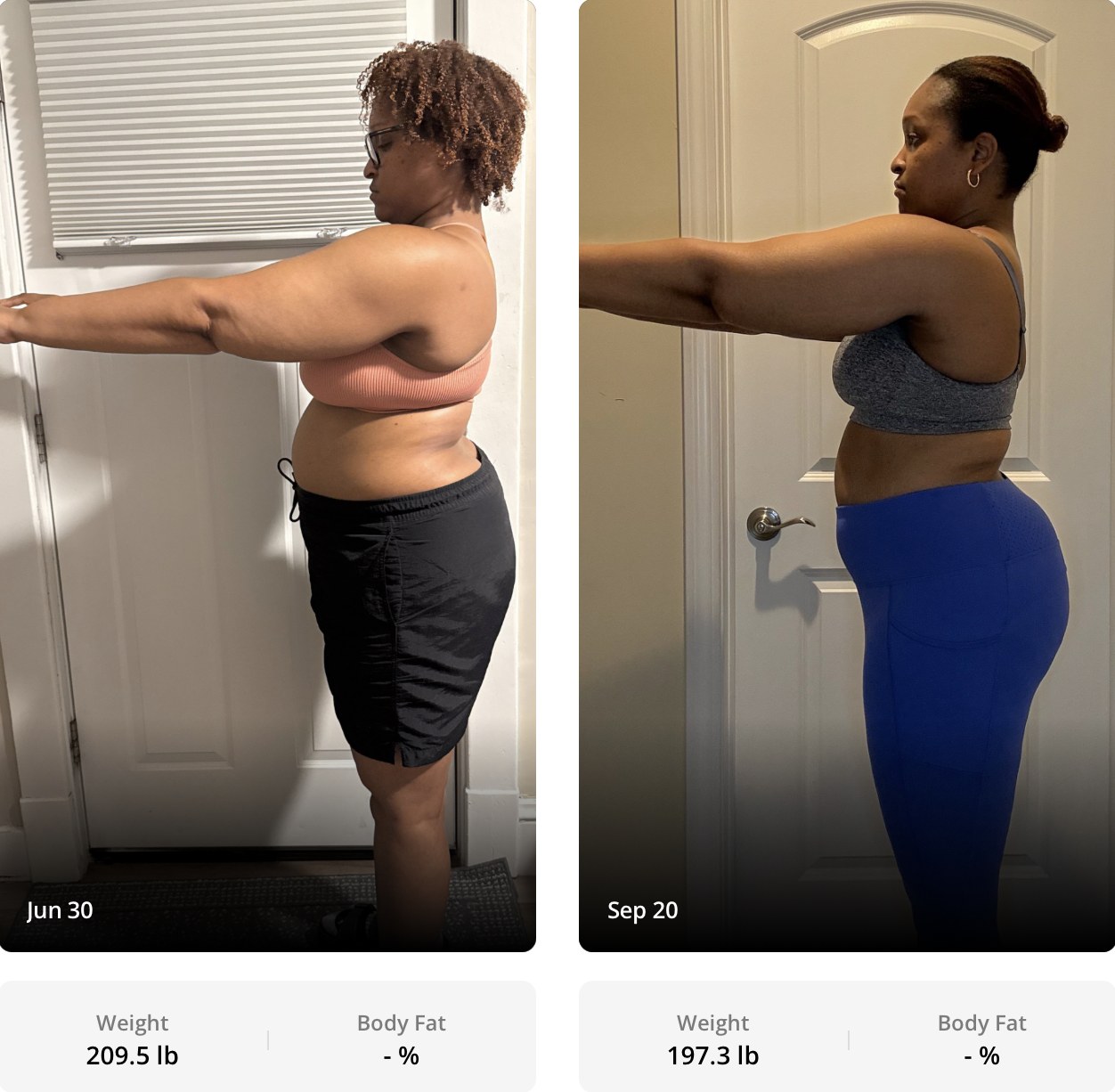 Client transformation